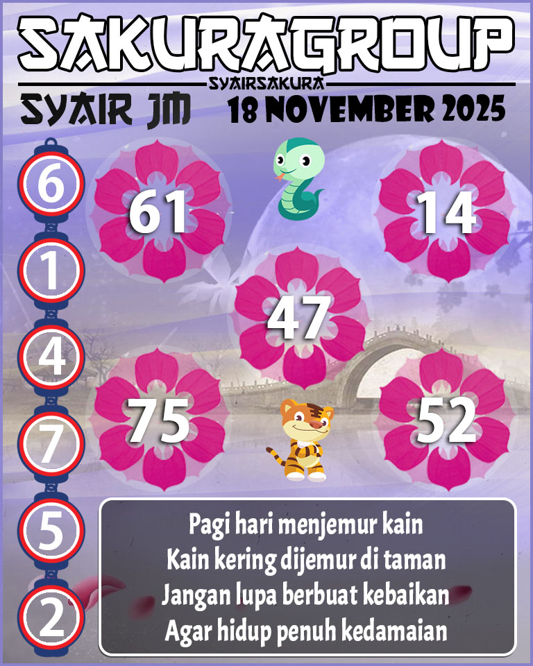 Prediksi SYAIR TOGEL JAMAICA