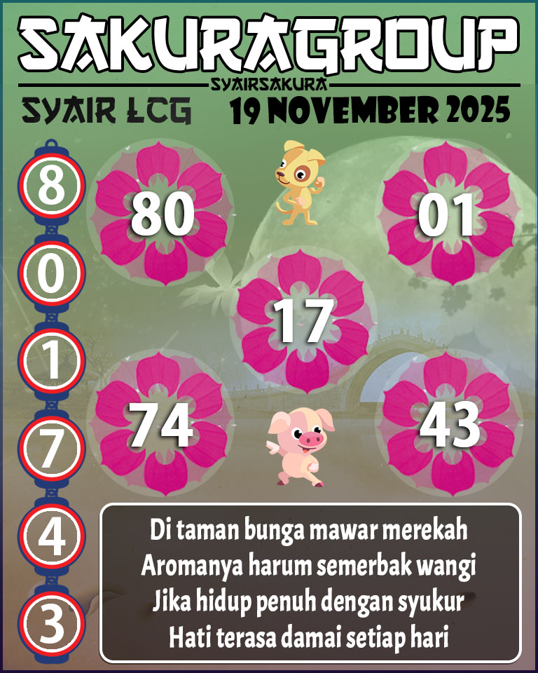 Prediksi SYAIR TOGEL LACORUNA