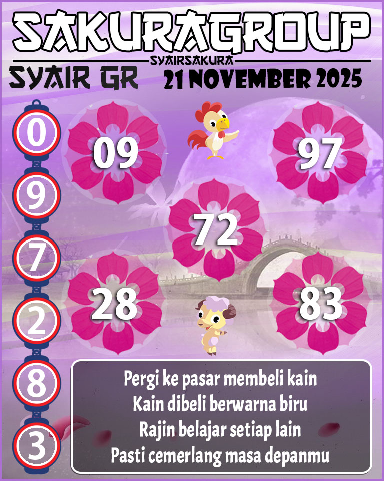 PREDIKSI SYAIR TOGEL GIRONA