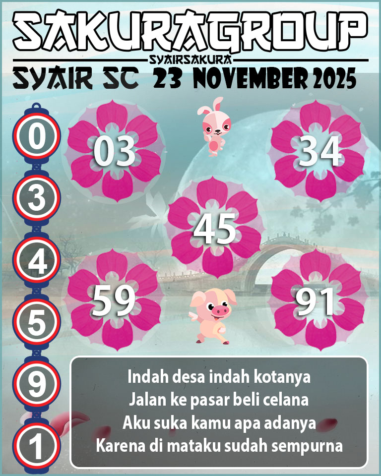 PREDIKSI SYAIR TOGEL SCOTLAND