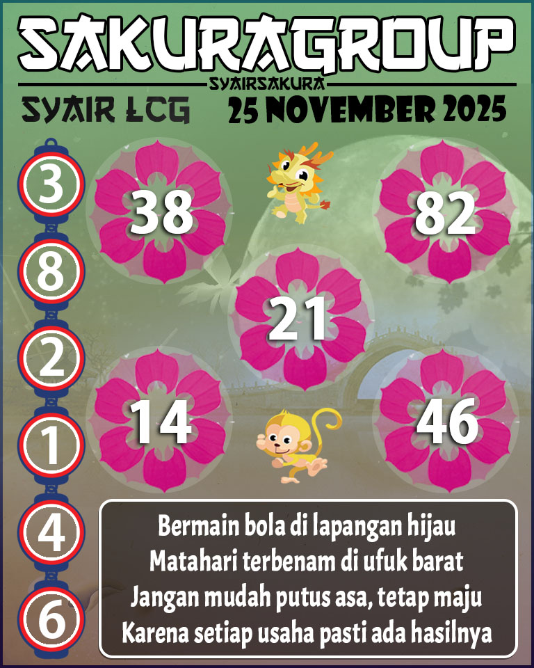 Prediksi SYAIR TOGEL LACORUNA
