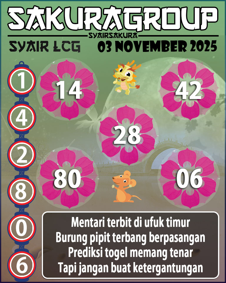 Prediksi SYAIR TOGEL LACORUNA