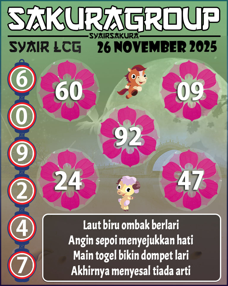 Prediksi SYAIR TOGEL LACORUNA