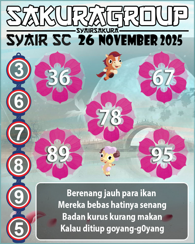 PREDIKSI SYAIR TOGEL SCOTLAND