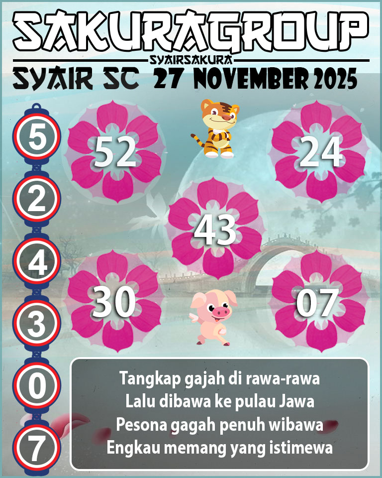 PREDIKSI SYAIR TOGEL SCOTLAND