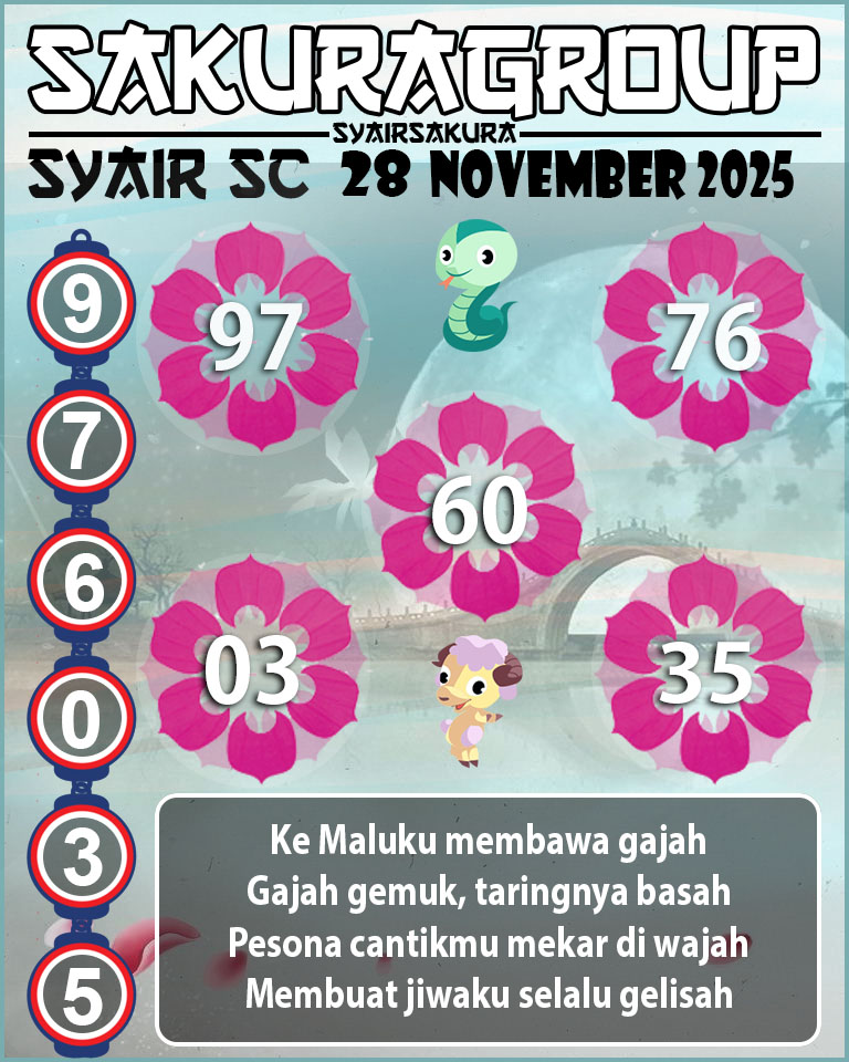 PREDIKSI SYAIR TOGEL SCOTLAND