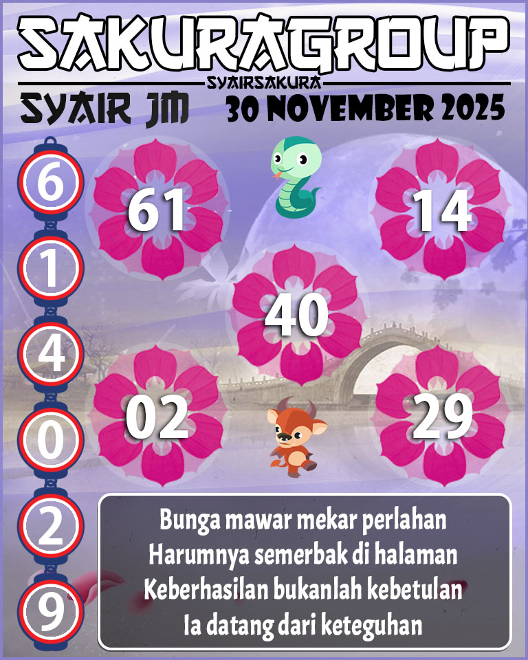 Prediksi SYAIR TOGEL JAMAICA