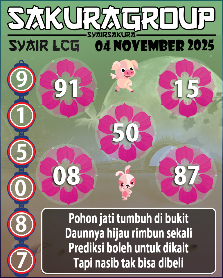 Prediksi SYAIR TOGEL LACORUNA