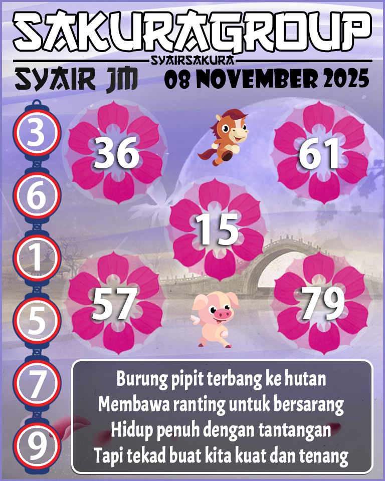 Prediksi SYAIR TOGEL JAMAICA