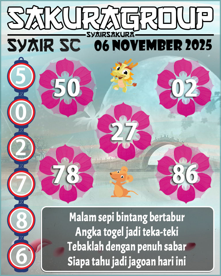 Prediksi SYAIR TOGEL SCOTLAND