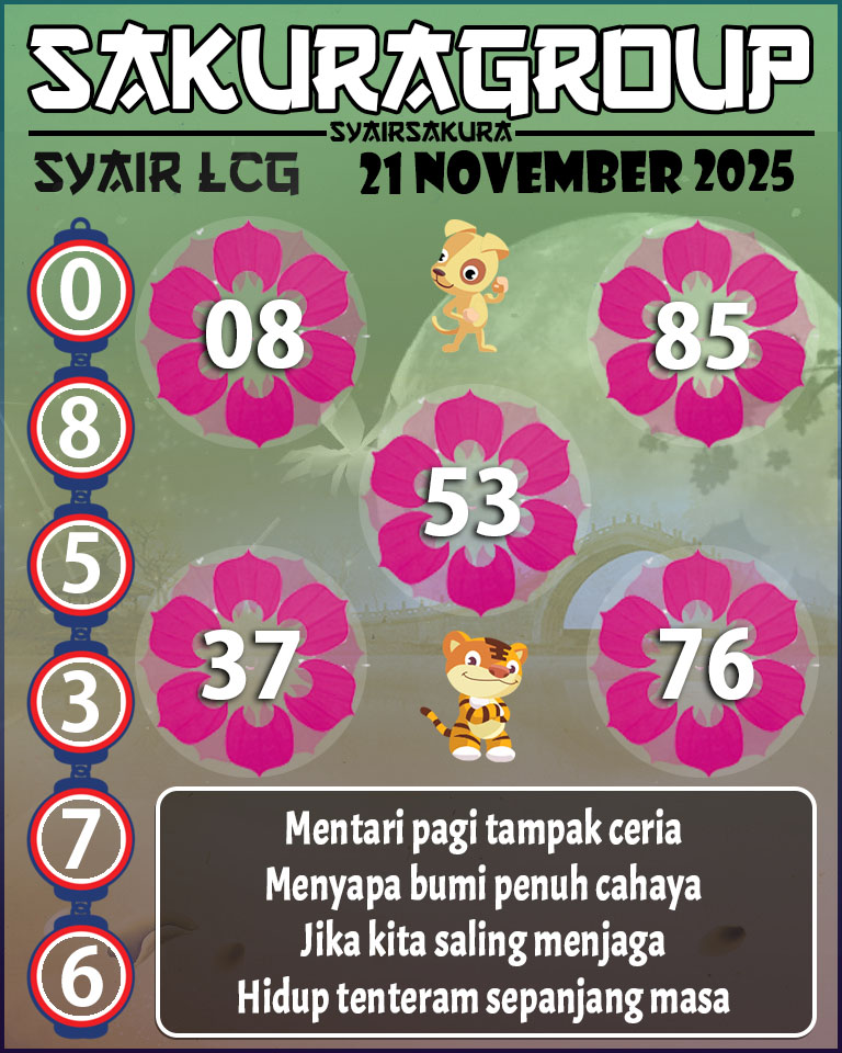 Prediksi SYAIR TOGEL LACORUNA
