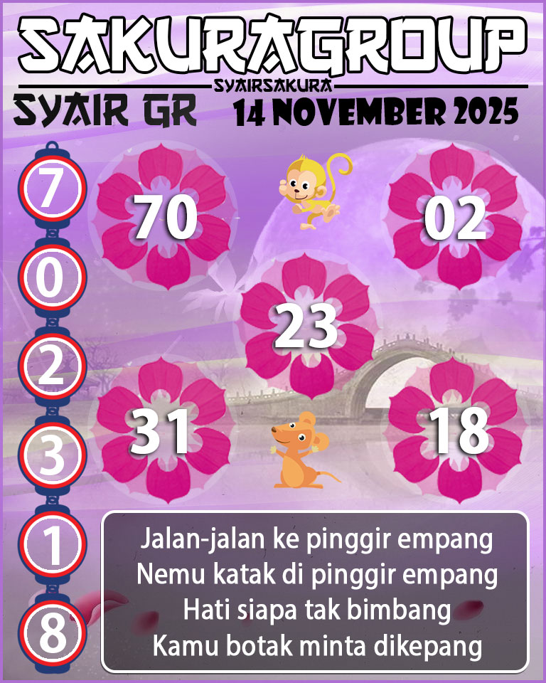 PREDIKSI SYAIR TOGEL GIRONA