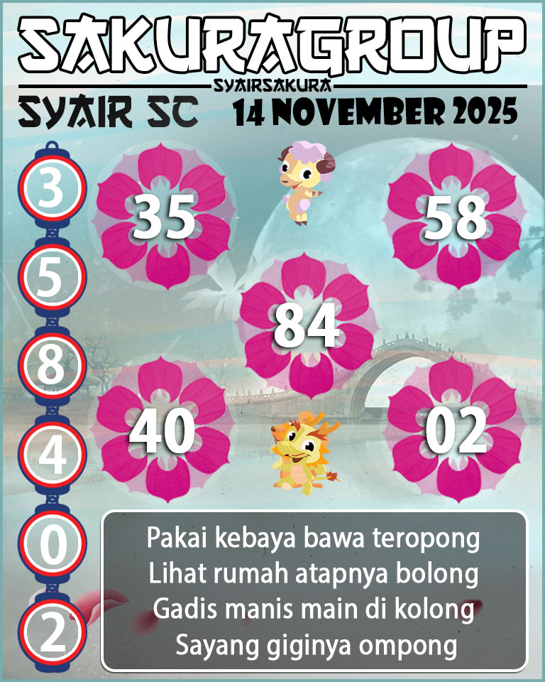 PREDIKSI SYAIR TOGEL SCOTLAND