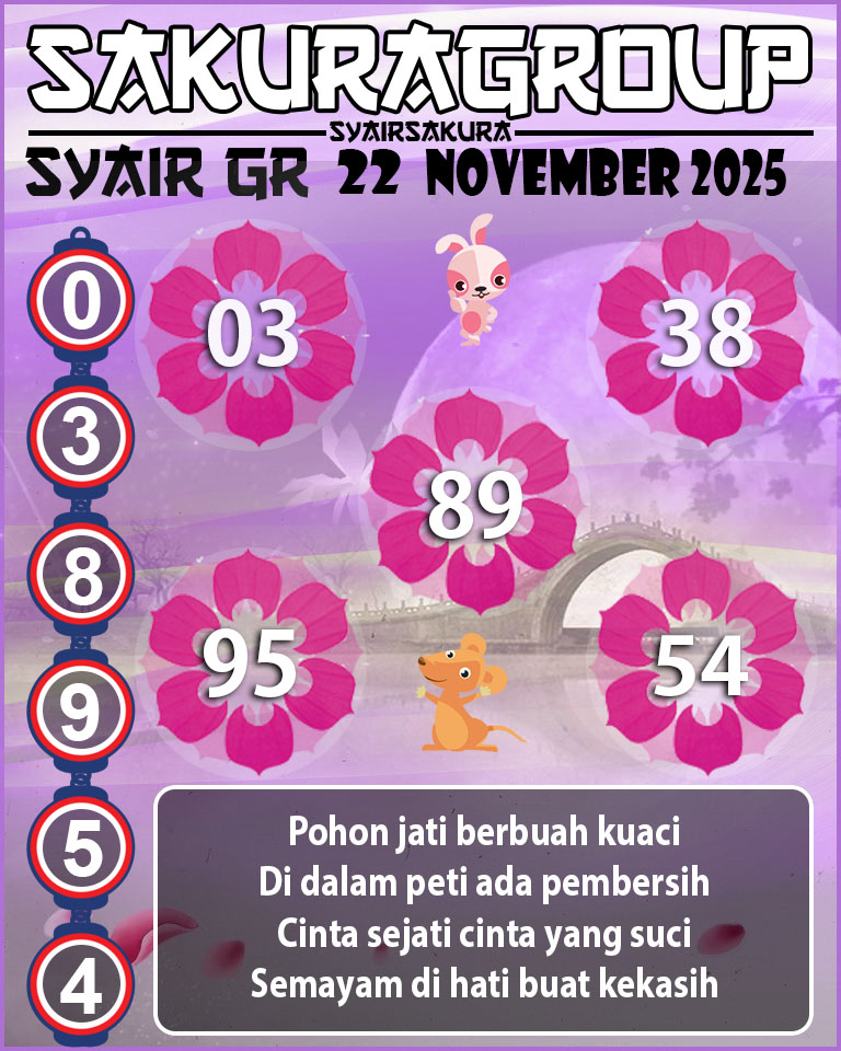 PREDIKSI SYAIR TOGEL GIRONA