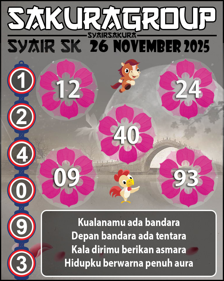Prediksi SYAIR TOGEL SLOVAKIA