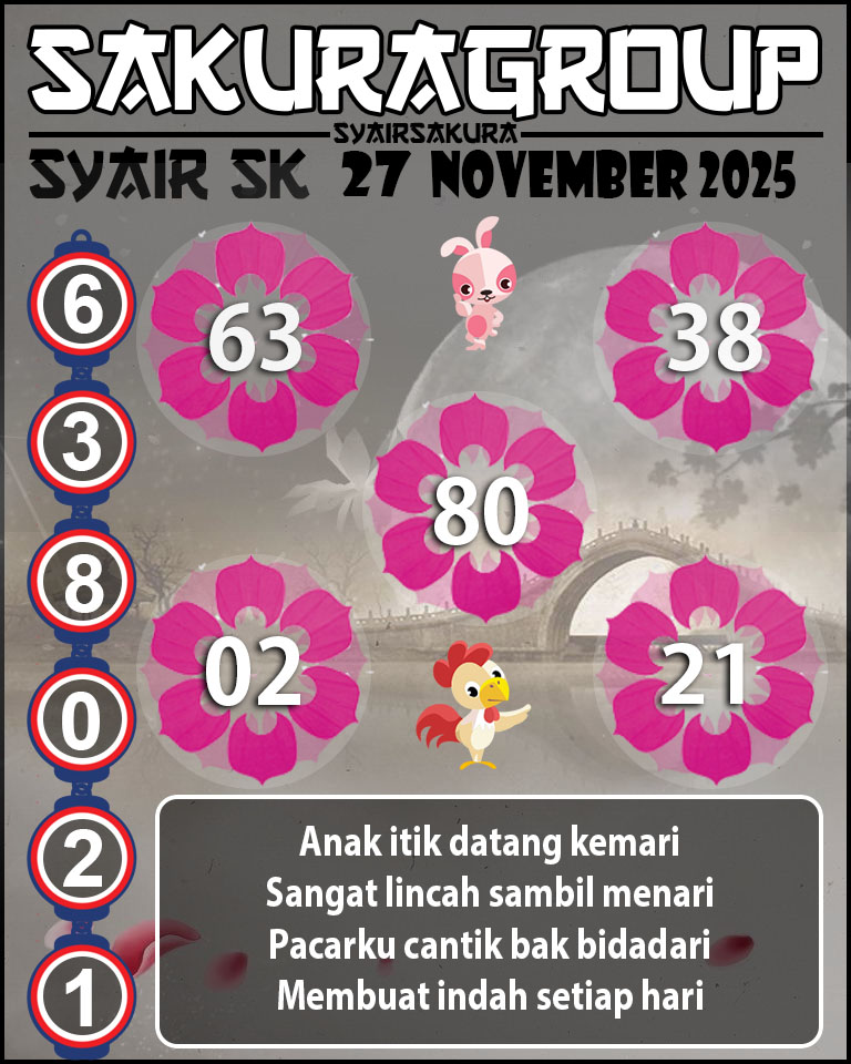 Prediksi SYAIR TOGEL SLOVAKIA