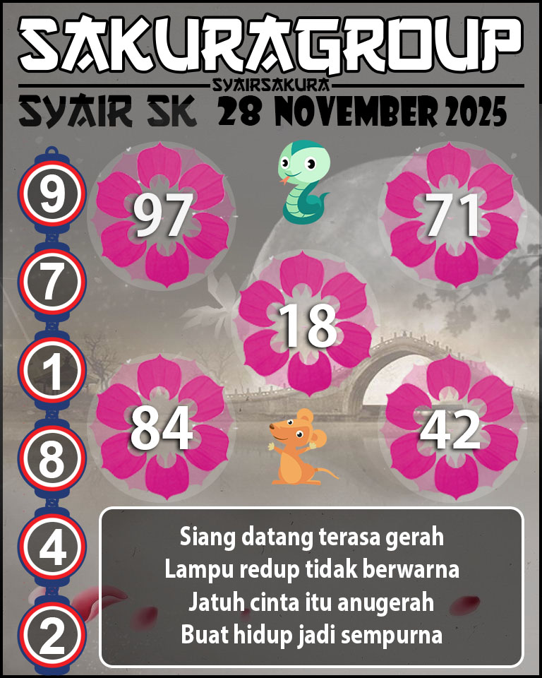 Prediksi SYAIR TOGEL SLOVAKIA
