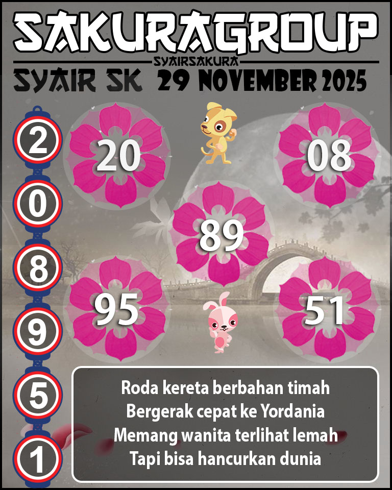 Prediksi SYAIR TOGEL SLOVAKIA
