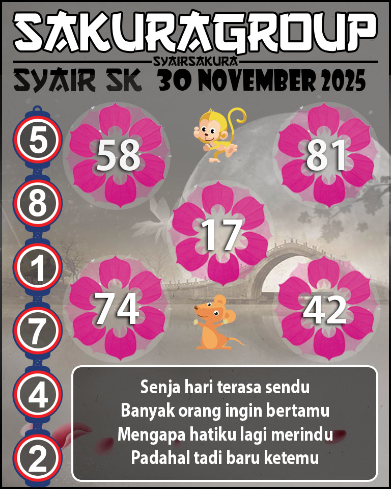 Prediksi SYAIR TOGEL SLOVAKIA
