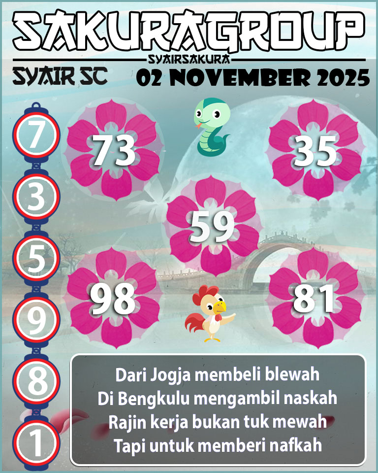 Prediksi SYAIR TOGEL SCOTLAND