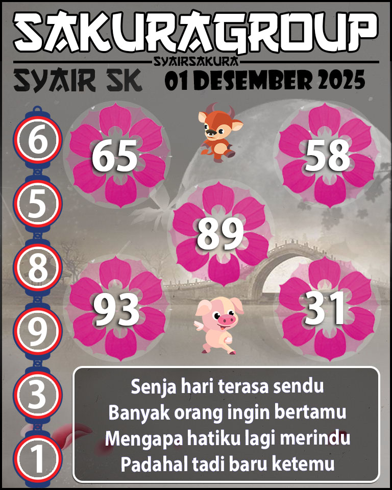 Prediksi SYAIR TOGEL SLOVAKIA