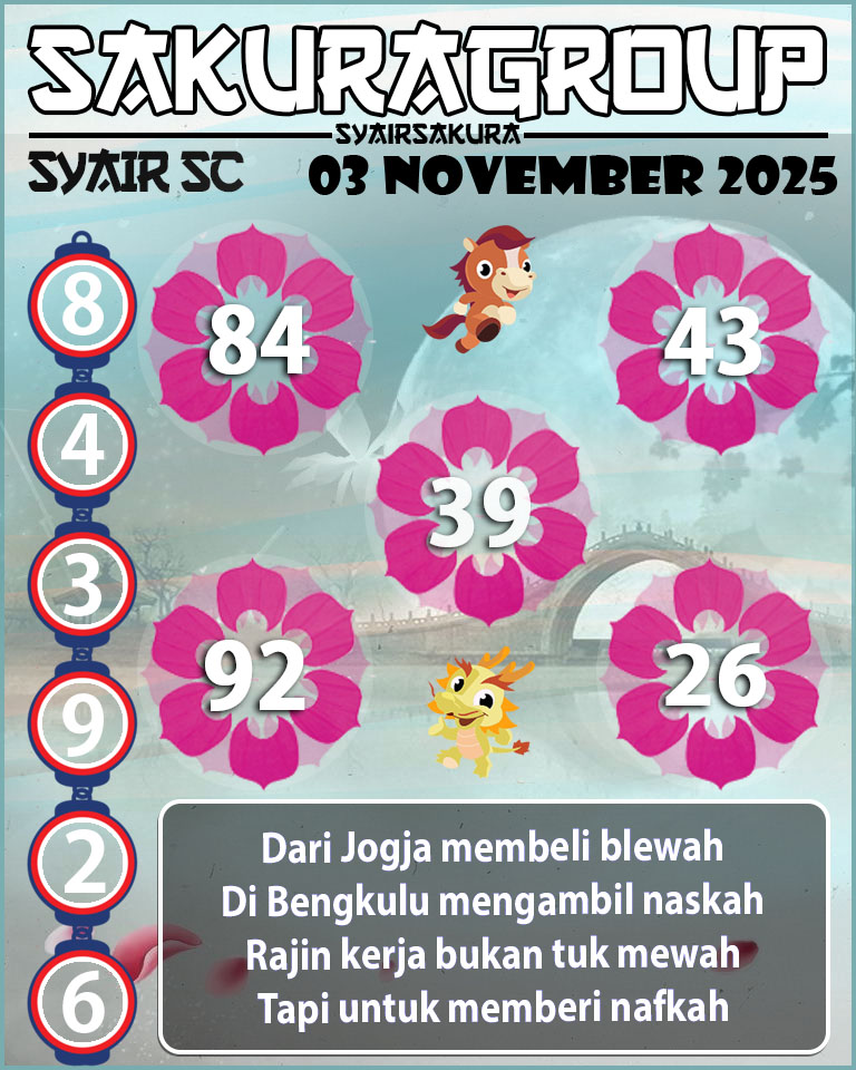 Prediksi SYAIR TOGEL SCOTLAND