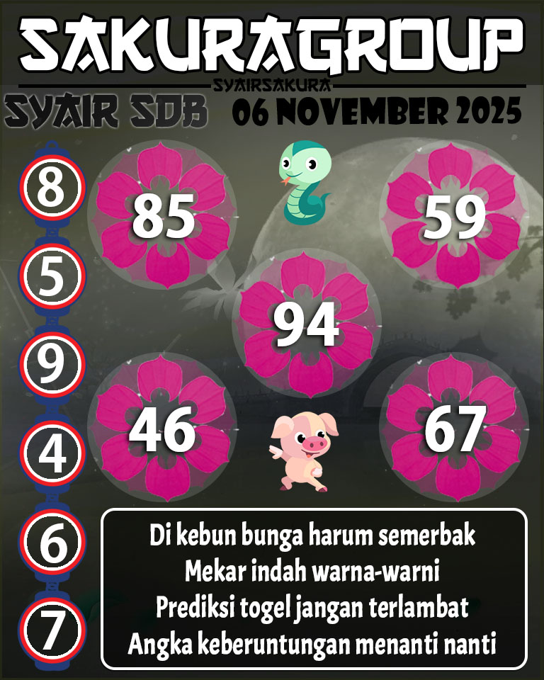 Prediksi SYAIR TOGEL SYDNEYBALLS