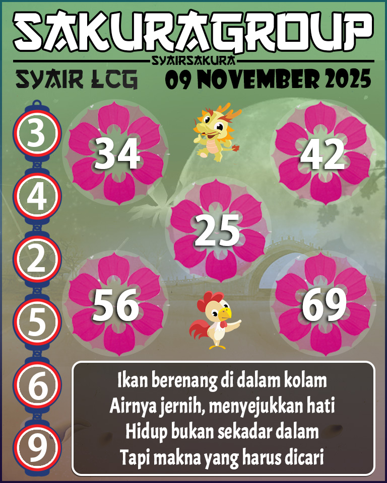 Prediksi SYAIR TOGEL LACORUNA