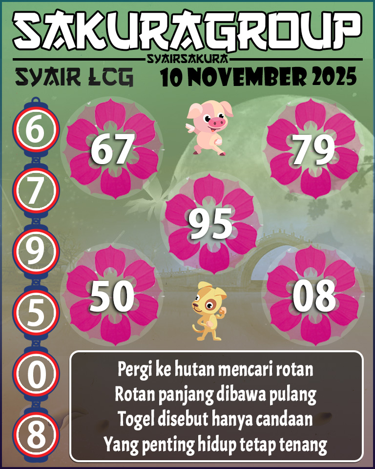 Prediksi SYAIR TOGEL LACORUNA