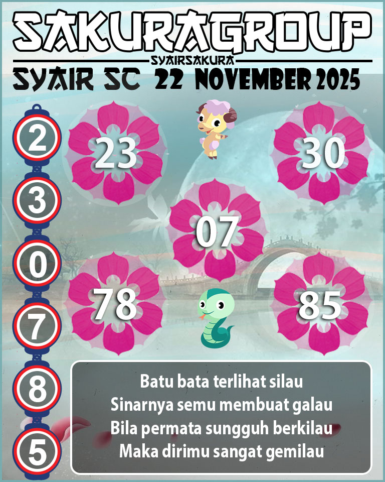 PREDIKSI SYAIR TOGEL SCOTLAND