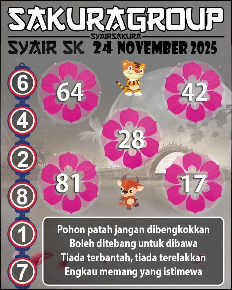 Prediksi SYAIR TOGEL SLOVAKIA