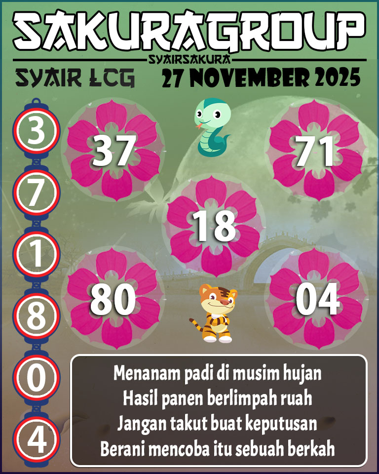 Prediksi SYAIR TOGEL LACORUNA