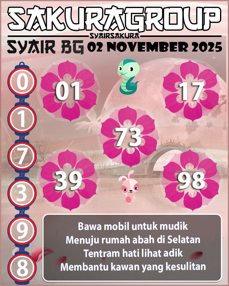 Prediksi SYAIR TOGEL BELGIUM