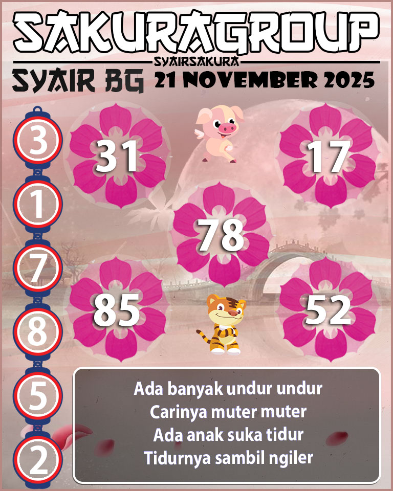 Prediksi SYAIR TOGEL BELGIUM