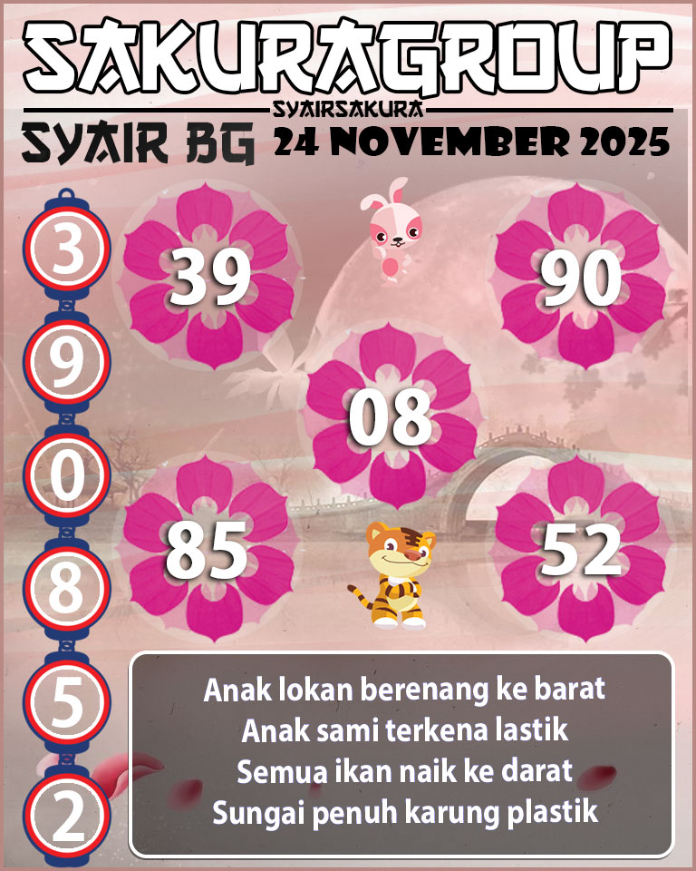 Prediksi SYAIR TOGEL BELGIUM