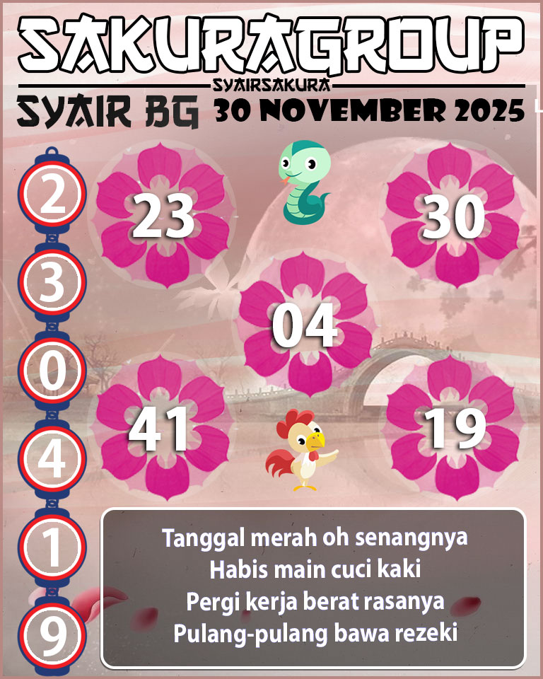 Prediksi SYAIR TOGEL BELGIUM