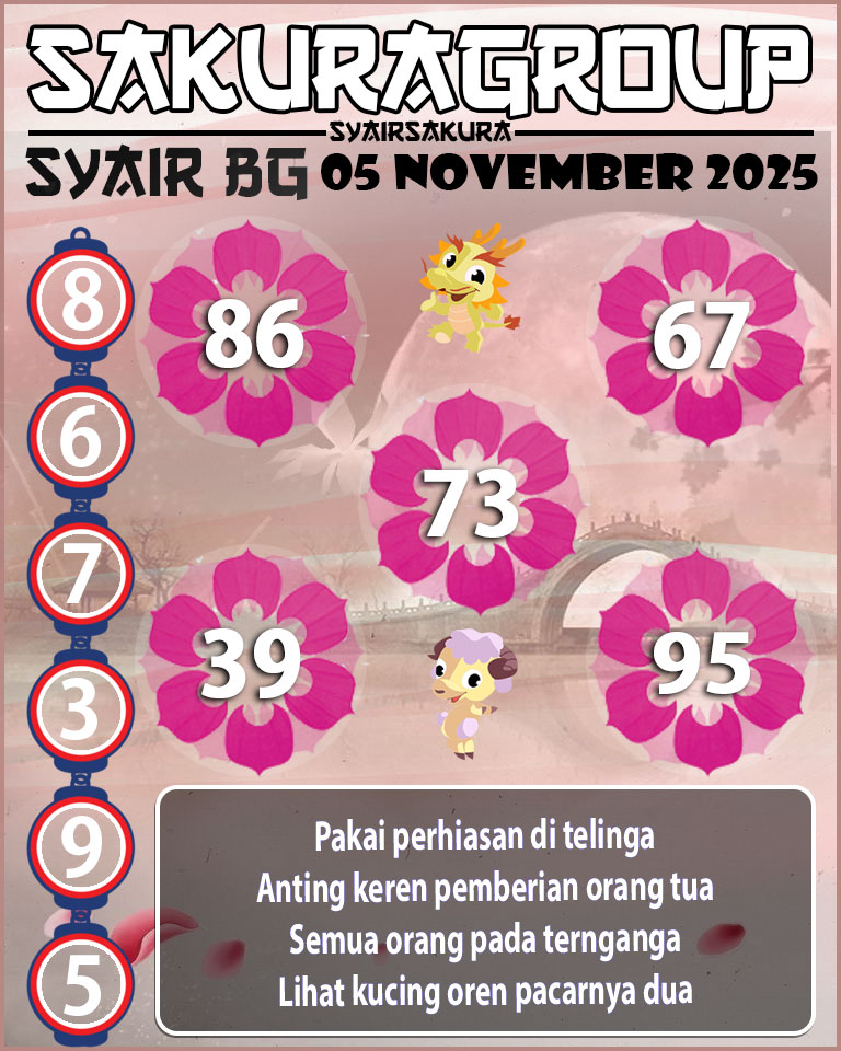 Prediksi SYAIR TOGEL BELGIUM