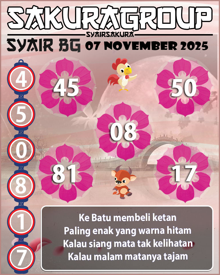 Prediksi SYAIR TOGEL BELGIUM