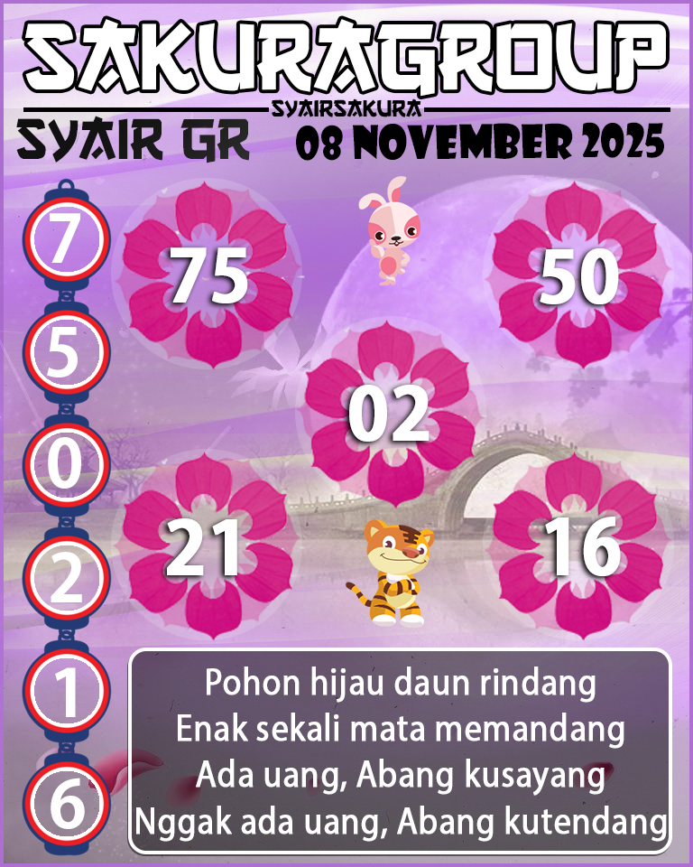 PREDIKSI SYAIR TOGEL GIRONA