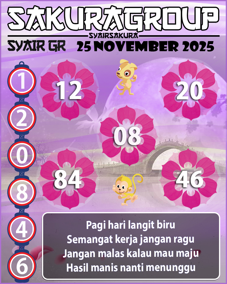 PREDIKSI SYAIR TOGEL GIRONA