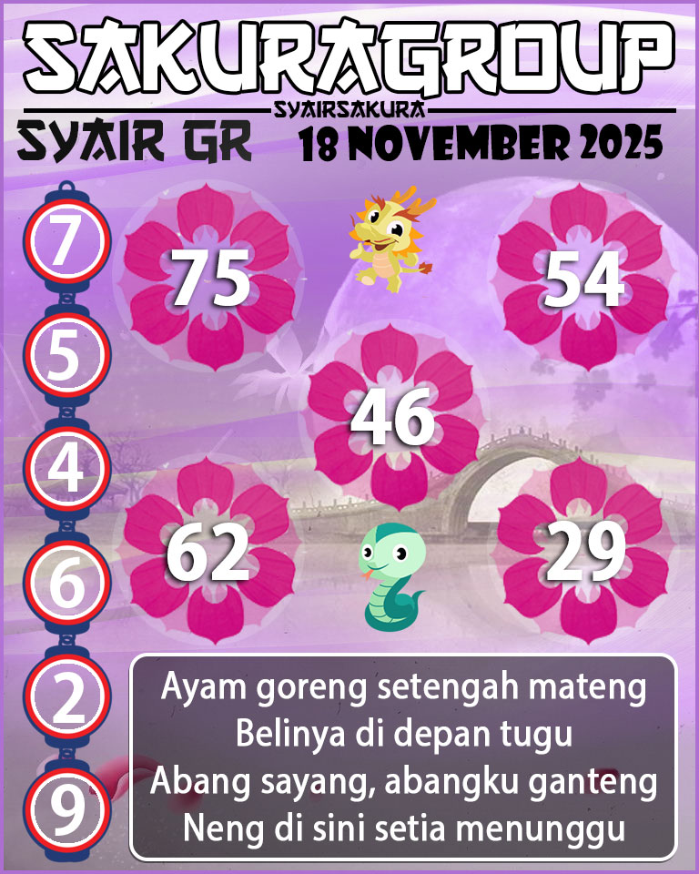 PREDIKSI SYAIR TOGEL GIRONA
