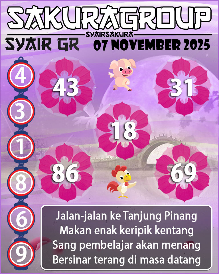 PREDIKSI SYAIR TOGEL GIRONA