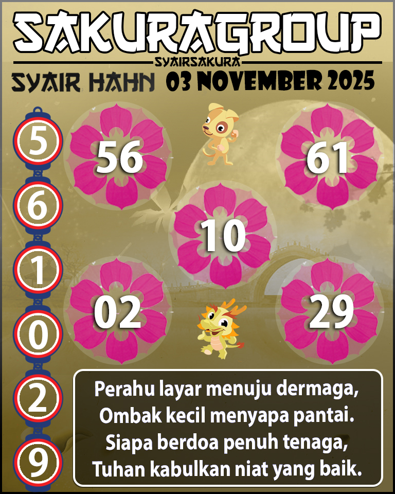Prediksi SYAIR TOGEL HAHN