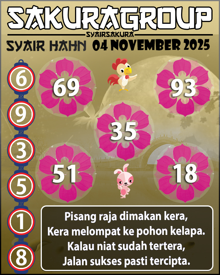 Prediksi SYAIR TOGEL HAHN