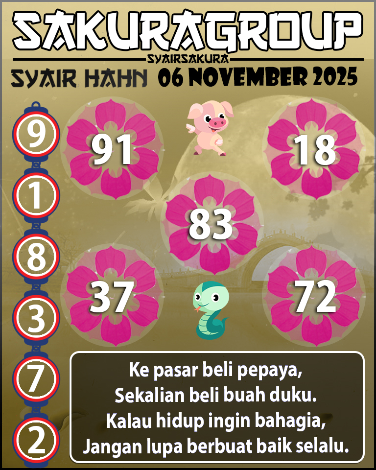 Prediksi SYAIR TOGEL HAHN