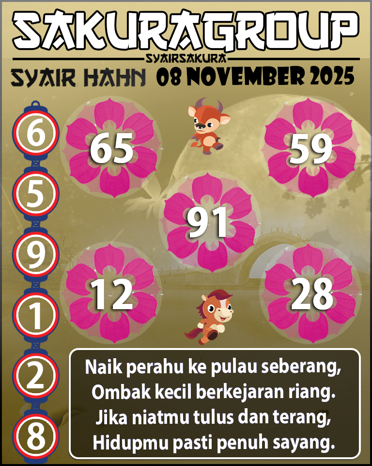 Prediksi SYAIR TOGEL HAHN