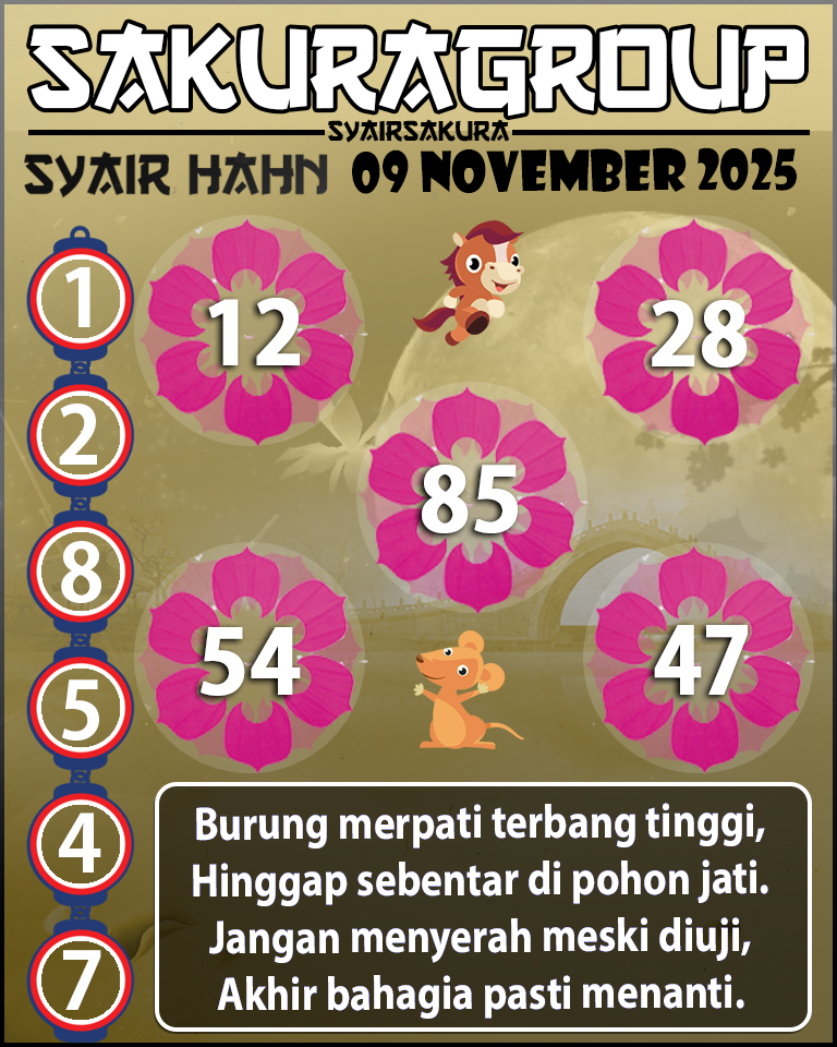 Prediksi SYAIR TOGEL HAHN