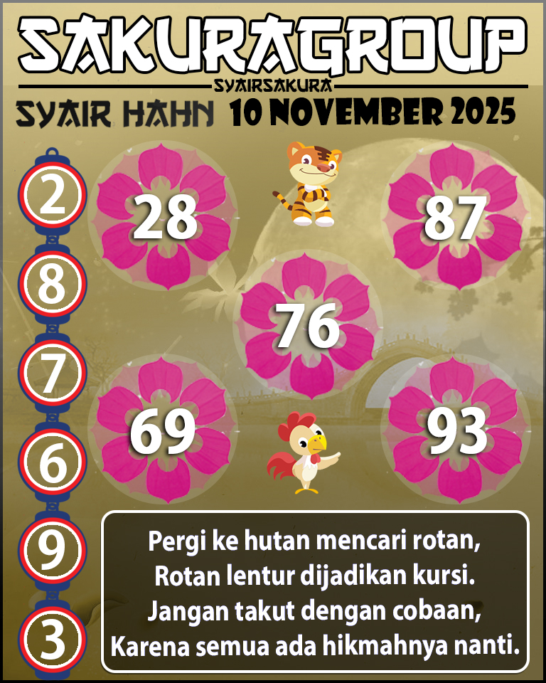 Prediksi SYAIR TOGEL HAHN