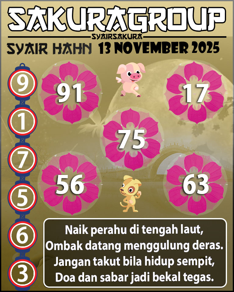 Prediksi SYAIR TOGEL HAHN