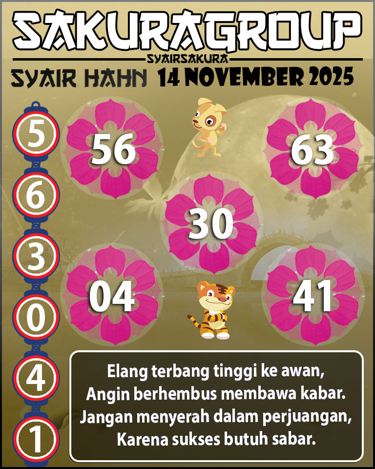 Prediksi SYAIR TOGEL HAHN